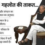 Quiz banner