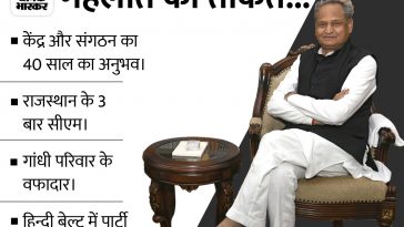 Quiz banner
