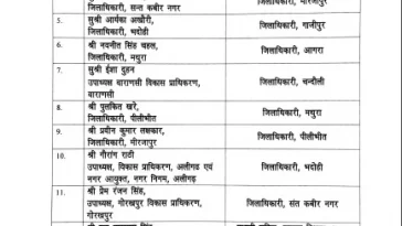 state government transferred 14 IAS