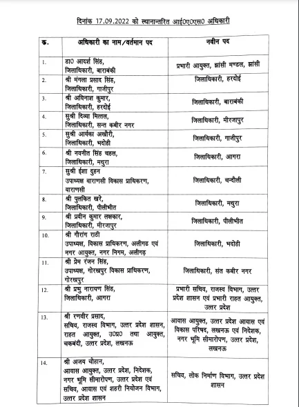 state government transferred 14 IAS